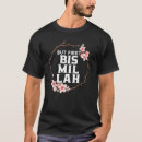 Zoek naar trotse moslim tshirts Ramadan