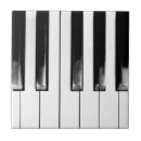 Zoek naar piano keys tegels Zwart wit