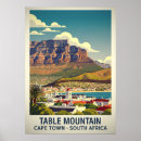 Zoek naar zuid afrika posters Retro