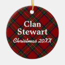 Zoek naar vlecht ornamenten Gipsplaat