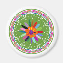 Zoek naar cactus magneten Otomi