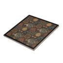Zoek naar terracotta tegels Patroon