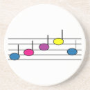 Zoek naar muzieknoot onderzetters Muzikaal