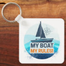 Zoek naar zeilschip sleutelhangers Jacht