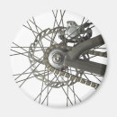 Zoek naar kabel magneten Ketting