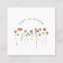 Zoek naar labels kaarten Gast