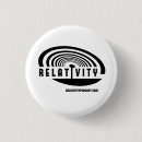 Zoek naar relativiteit Ruimte
