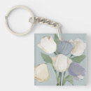 Zoek naar tulpen sleutelhangers Botanisch