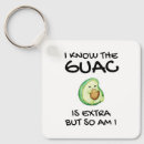 Zoek naar avocado sleutelhangers Kawaï