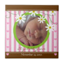 Zoek naar baby roze tegels Baby meisje