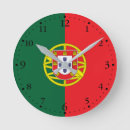 Zoek naar portugal klokken Portugees