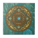 Zoek naar vissen tegels Pisces