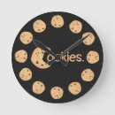 Zoek naar cookies klokken Koekjes