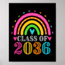 Zoek naar partij kinder posters Humor