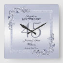 Zoek naar 45 jaar huwelijk geschenken Voor hem/haar