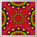 Zoek naar psychedelische posters Mandala