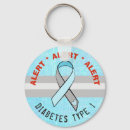 Zoek naar awareness sleutelhangers Diabetes