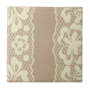 Zoek naar deeg tegels Gekruld