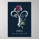 Zoek naar aries Zodiac
