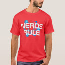 Zoek naar nerds regel Nerdy