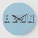 Zoek naar elementen kunst Zuurstof