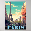 Zoek naar frankrijk vintage posters Eiffeltoren
