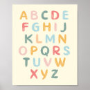Zoek naar alfabet grafiek posters School