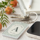 Zoek naar kerstboom accessoires Voor hem/haar
