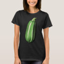Zoek naar courgette kleding Kostuum