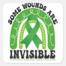 Zoek naar wonden stickers Bewustwording