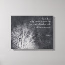 Zoek naar rumi quote kunst Poëzie