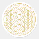 Zoek naar stroom stickers Klassiek