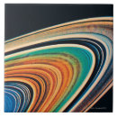 Zoek naar planeet tegels Cirkel