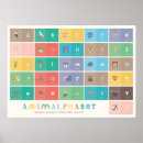 Zoek naar kinderen alfabet posters Educatief