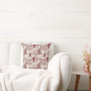 Zoek naar toile kussens Vintage