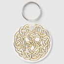Zoek naar celtic knot sleutelhangers Welsh