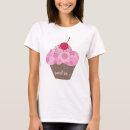 Zoek naar cupcake kleding Gebak