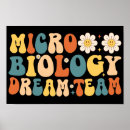 Zoek naar microbiologie geschenken Grappig