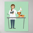 Zoek naar vrouwelijk posters Illustratie