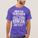 Zoek naar geek nerd tshirts Nerveus