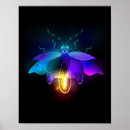 Zoek naar mot posters Steampunk