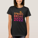 Zoek naar spring break dames kleding Koel