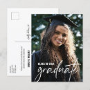 Zoek naar university graduation uitnodigingen Elk persoon