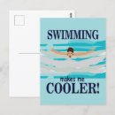 Zoek naar zwemmen briefkaarten Pool