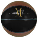 Zoek naar basketbal geschenken Elk persoon