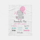 Zoek naar olifant dekens Voor kinderen