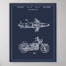 Zoek naar blueprint posters Plannen