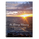 Zoek naar memorial notitieboeken Inlogboek