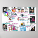 Zoek naar klaslokaal posters Ieder kind