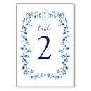 Zoek naar toile tafelkaarten Elegant